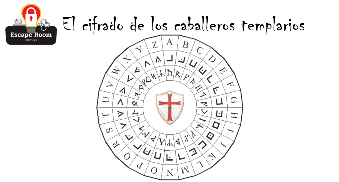 Disco de cifrado Templario - Disco Alberti